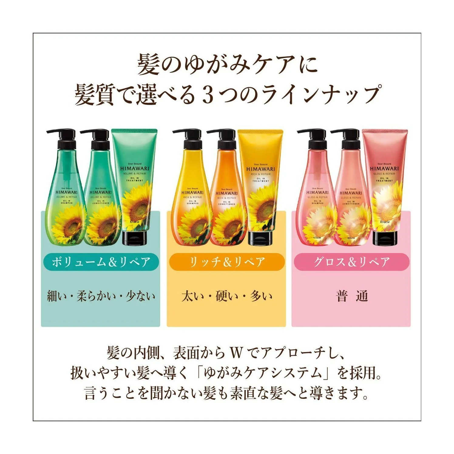 Dear Beaute HIMAWARI Gloss & Repair Conditioner by Kracie, Refill Size 360ml - Image 2